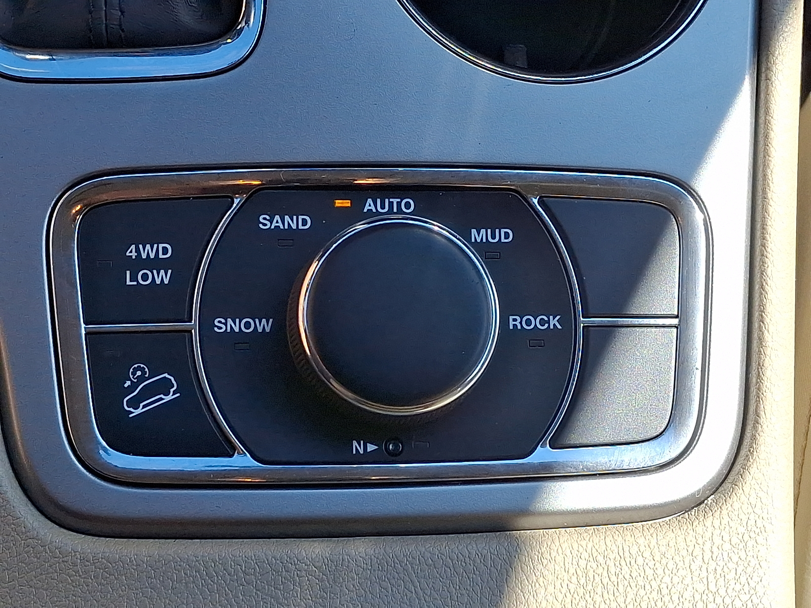 Used 2019 Jeep Grand Cherokee SUV