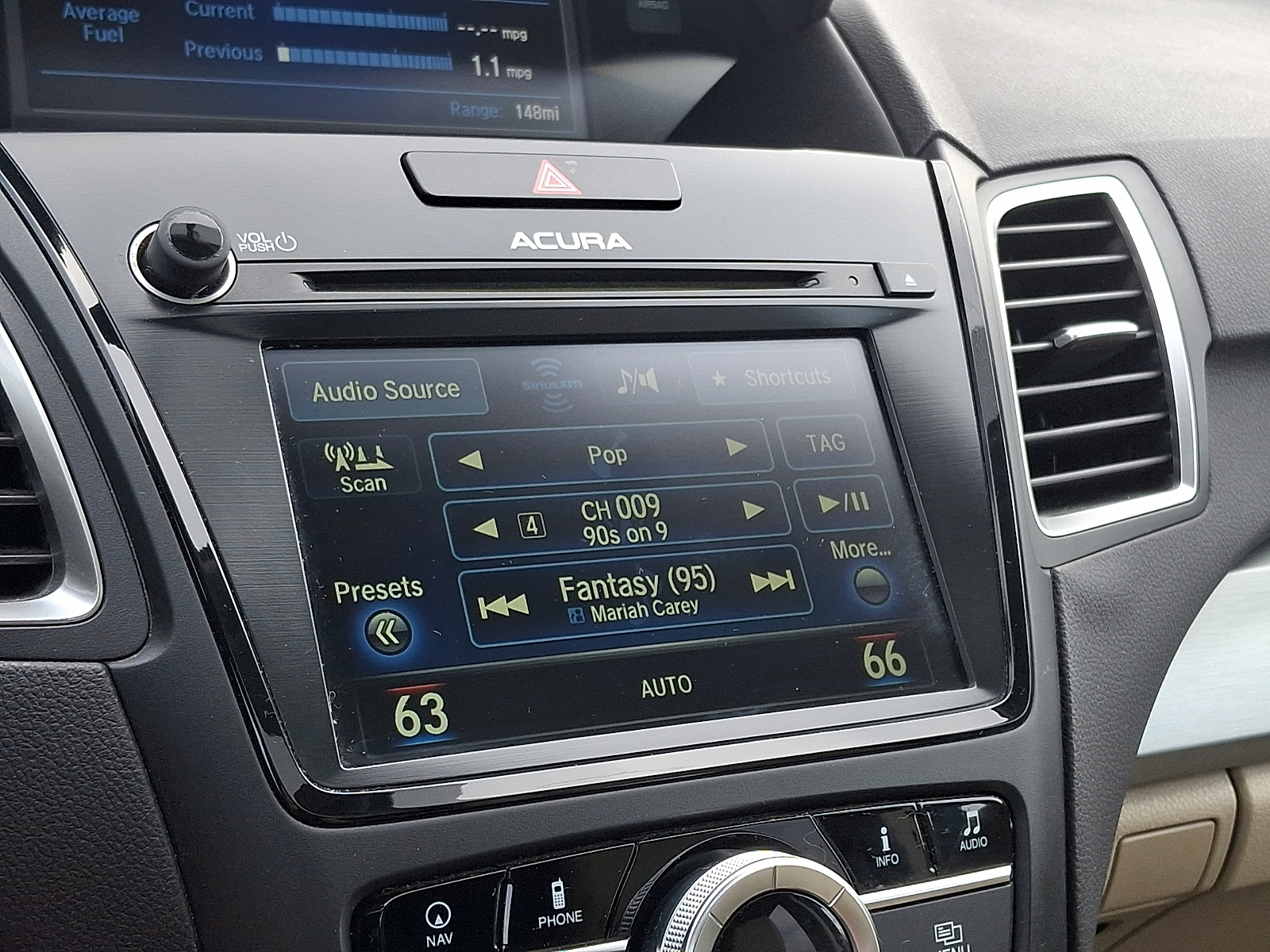 Used 2017 Acura RDX SUV