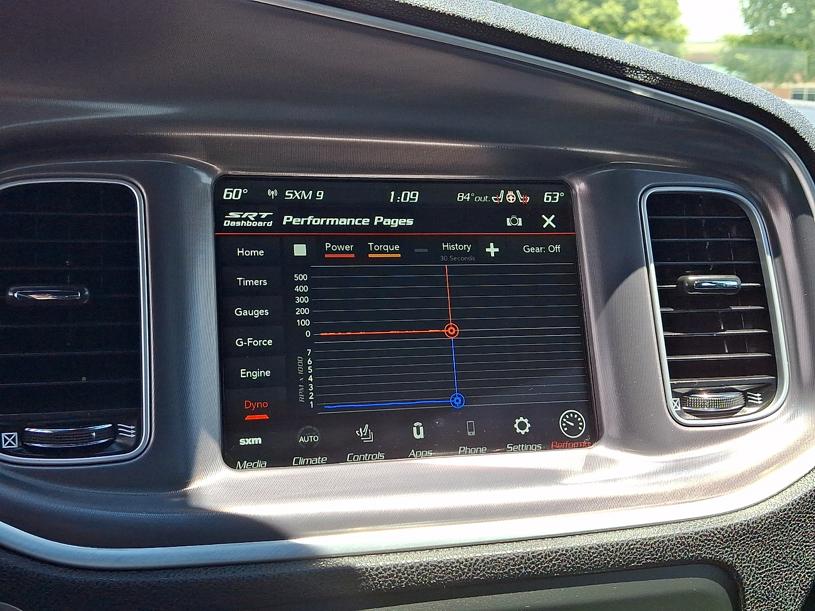 Used 2020 Dodge Charger Sedan