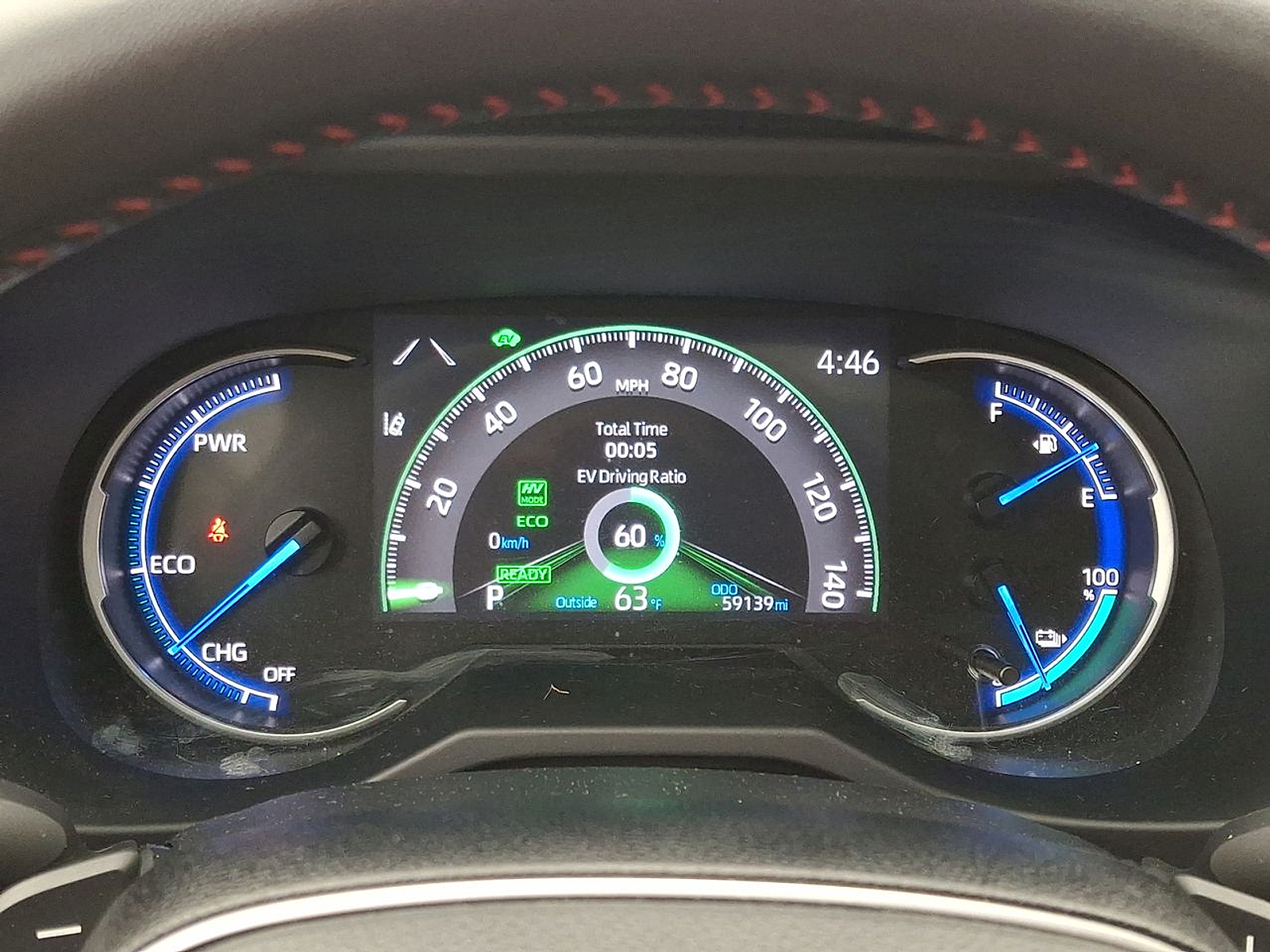 Used 2021 Toyota RAV4 Prime Sedan
